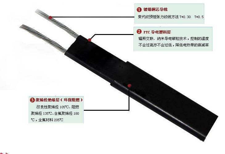 電伴熱保溫 電伴熱保溫